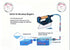 Bügelstation Bügelsystem IS 550 III new